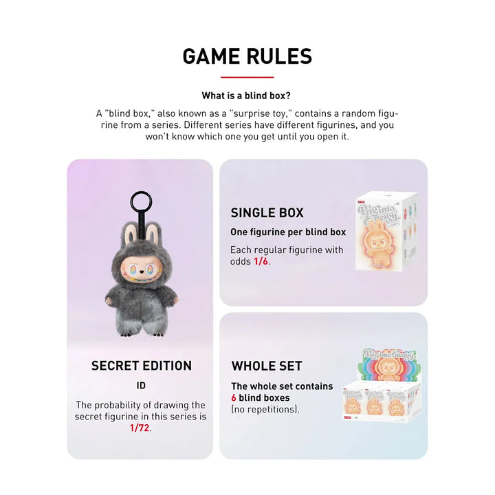 Pop Mart Labubu - ‘Big Into Energy’ Box Set (6)
