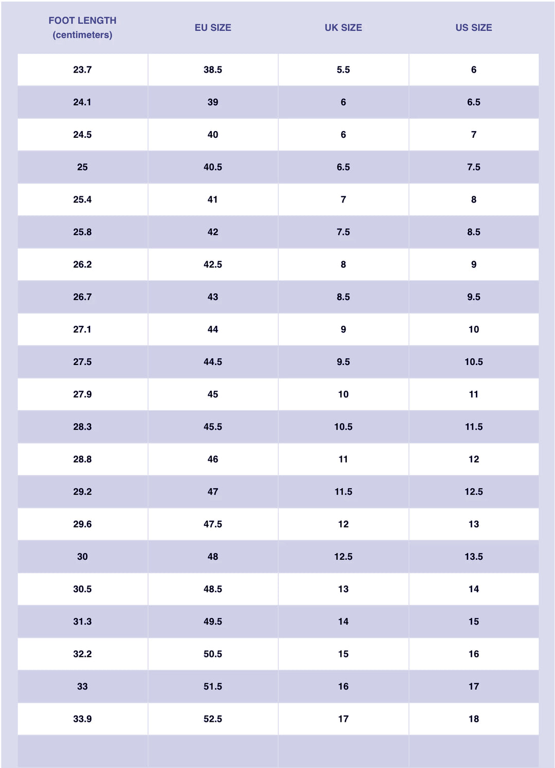 Nike Sneakers Shoe Size Chart Men Nike Nike Men's Shoe Size